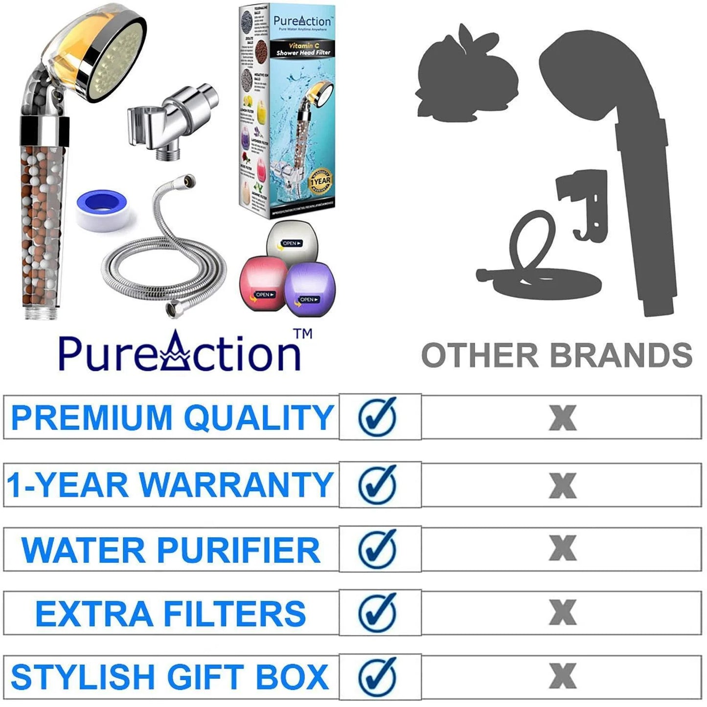 Pureaction Vitamin C Shower Head Filter with Hose & Replacement Filters Hard Water Softener Chlorine & Fluoride Filter Water Purifying Filtered Showerhead with Beads Helps Dry Skin & Hair Loss