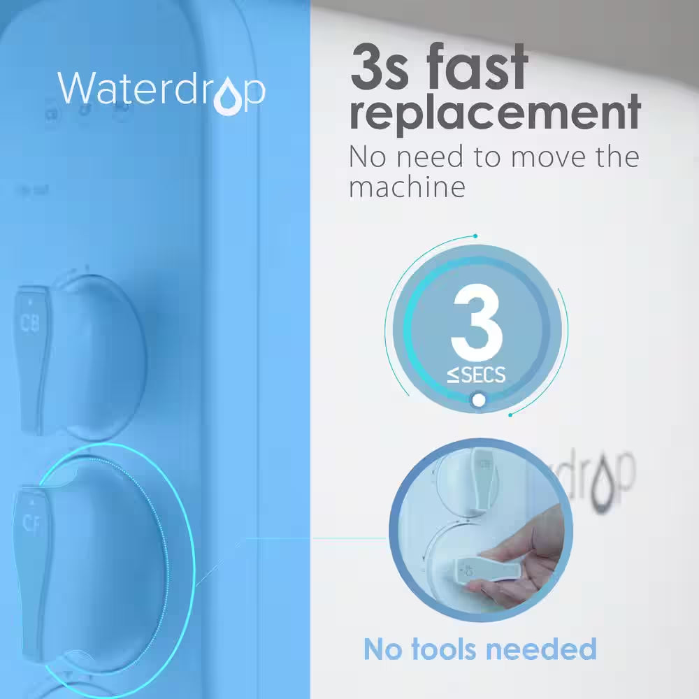 Reverse Osmosis System CF Replacement Water Filter Cartridge