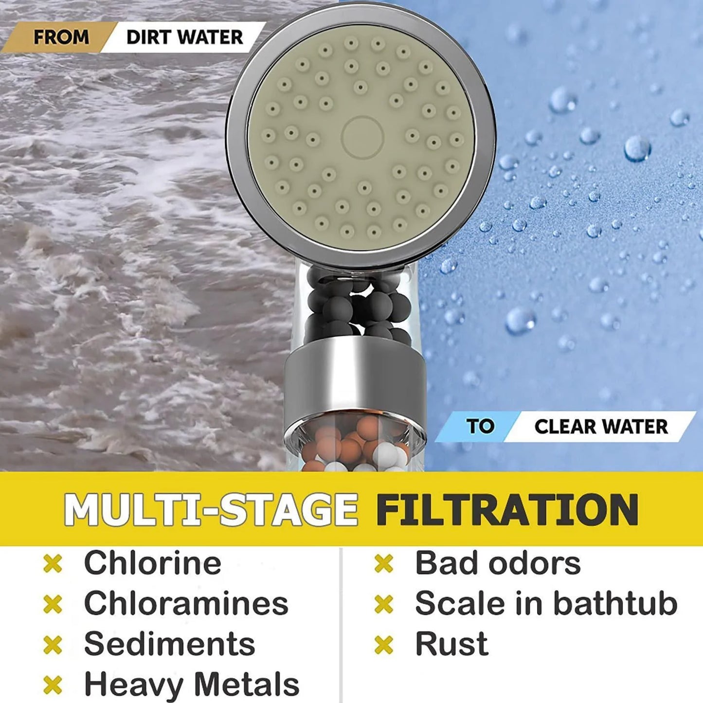 Pureaction Vitamin C Shower Head Filter with Hose & Replacement Filters Hard Water Softener Chlorine & Fluoride Filter Water Purifying Filtered Showerhead with Beads Helps Dry Skin & Hair Loss