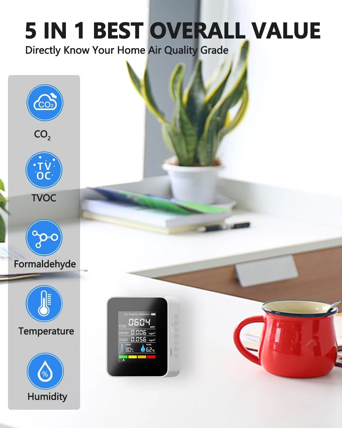 Air Quality Monitor Indoor, 5-In-1 Professional Portable CO2 Detector, TVOC HCHO Humidity Temperature Meter, White