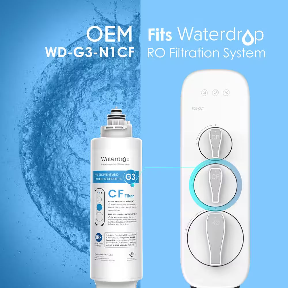 Reverse Osmosis System CF Replacement Water Filter Cartridge
