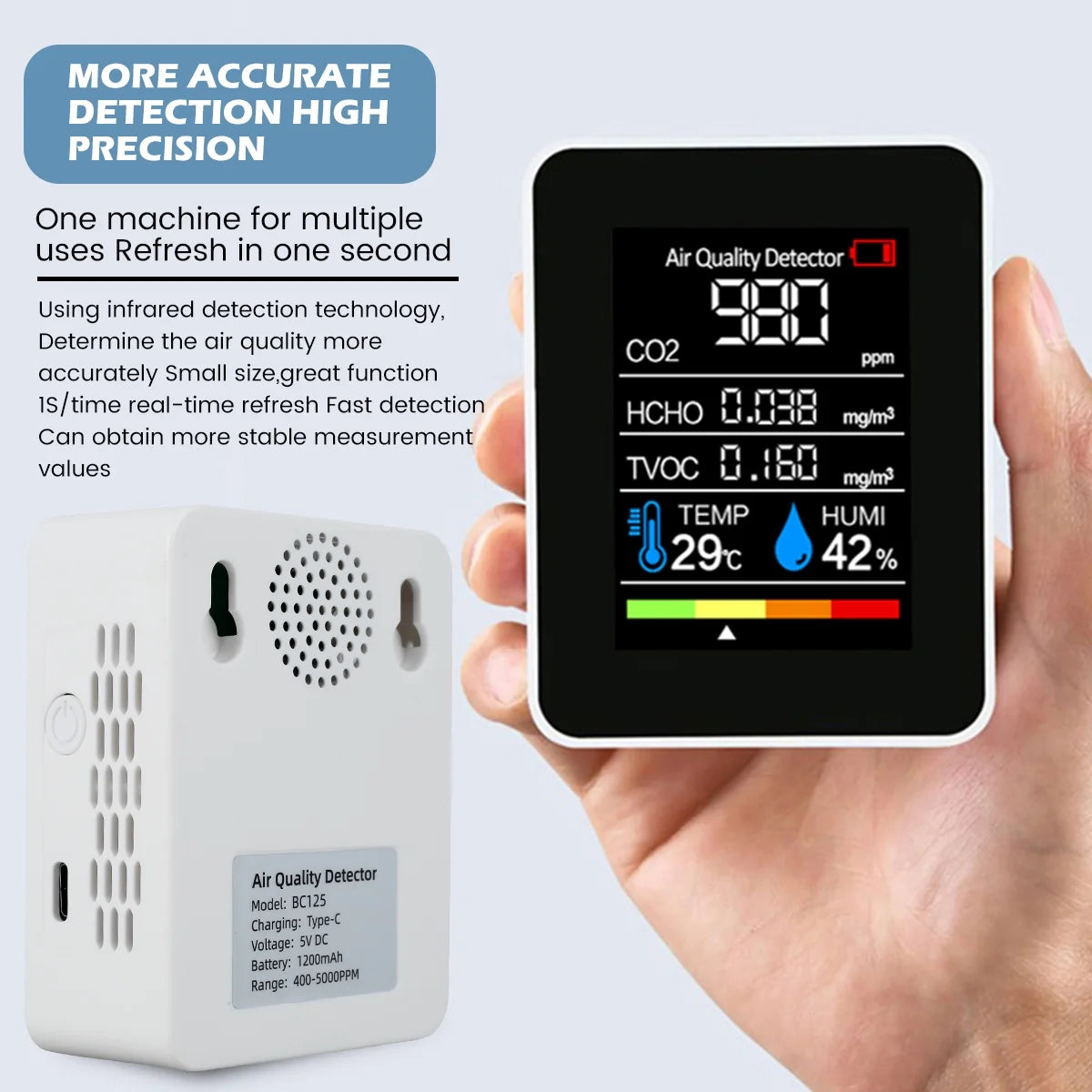 Air Quality Monitor Indoor, 5-In-1 Professional Portable CO2 Detector, TVOC HCHO Humidity Temperature Meter, White