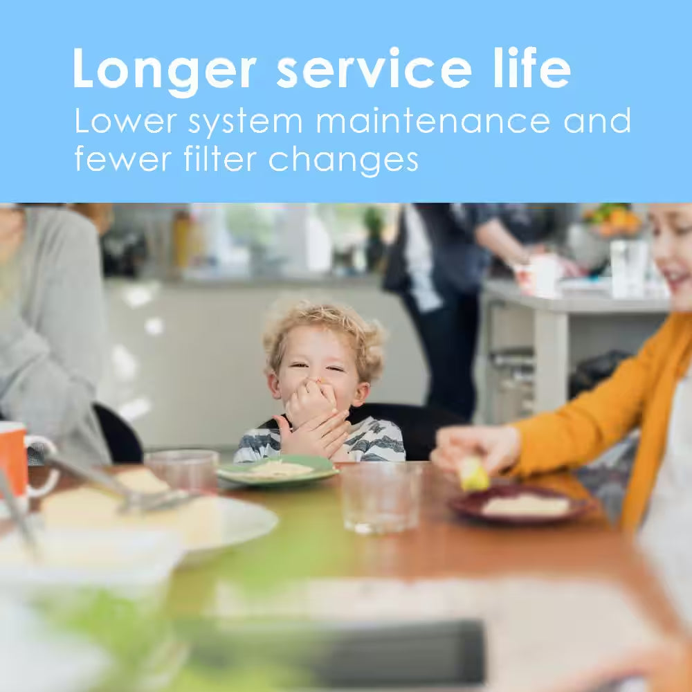 Reverse Osmosis System CF Replacement Water Filter Cartridge