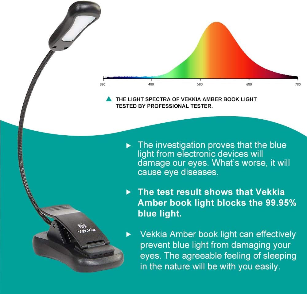Amber Rechargeable 7 - Led Eye - Care Book Light with Blue - Light Blocking, 3 Levels, 1600K for Eye - Friendly Use. Offers up to 70 Hours of Reading