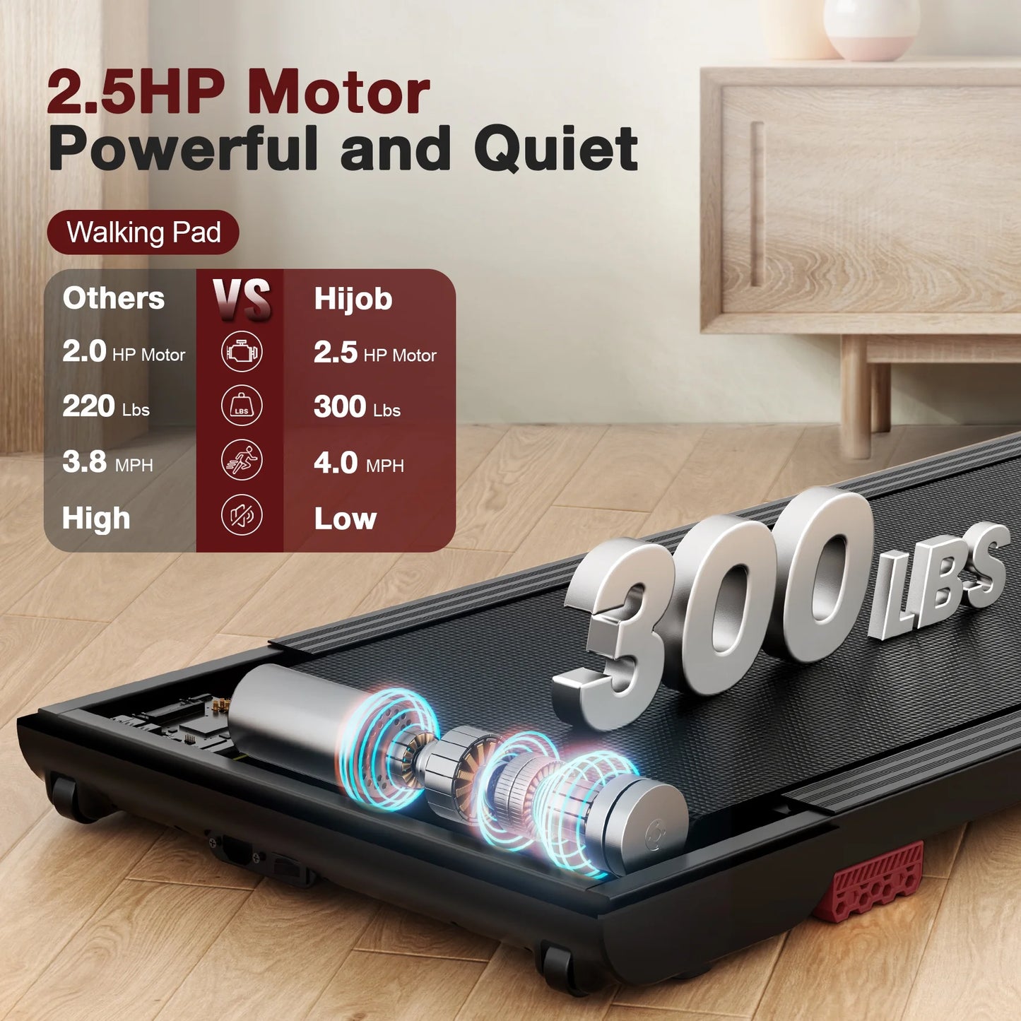 Walking Pad, under Desk Treadmill 300 Lb Capacity, 3 in 1 Portable Treadmill with 2.5HP Quiet Motor, Speed Range 0.4~6Mph, LED Display Treadmills for Home Office Walking/Running