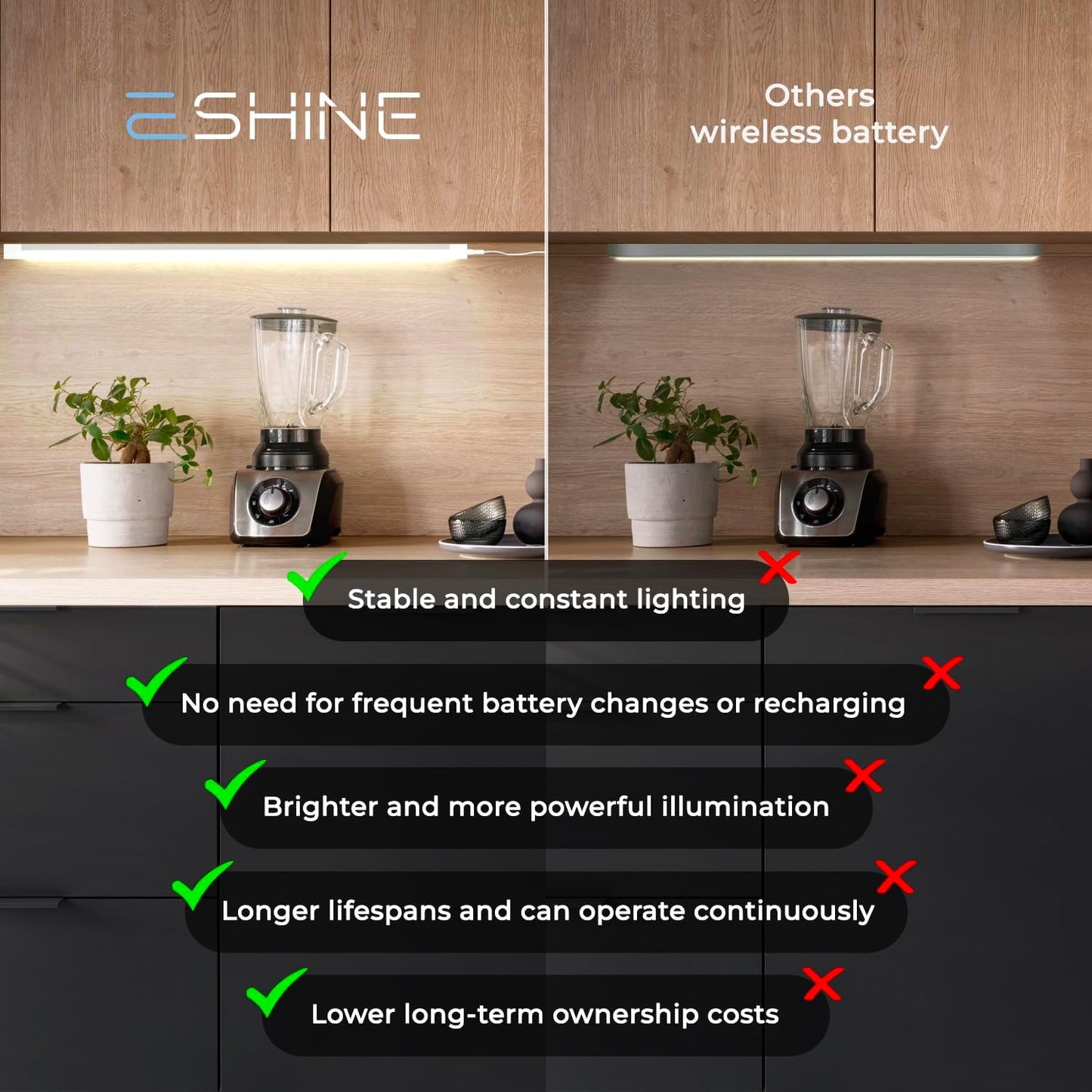 Hand Wave Activated under Cabinet LED Lighting Kit, Dimmable, 4-Pack 12 in - Touchless Dimming Control, Black under Counter Lights for Kitchen, Garage, Shelf, Pantry - Warm White (3000K)