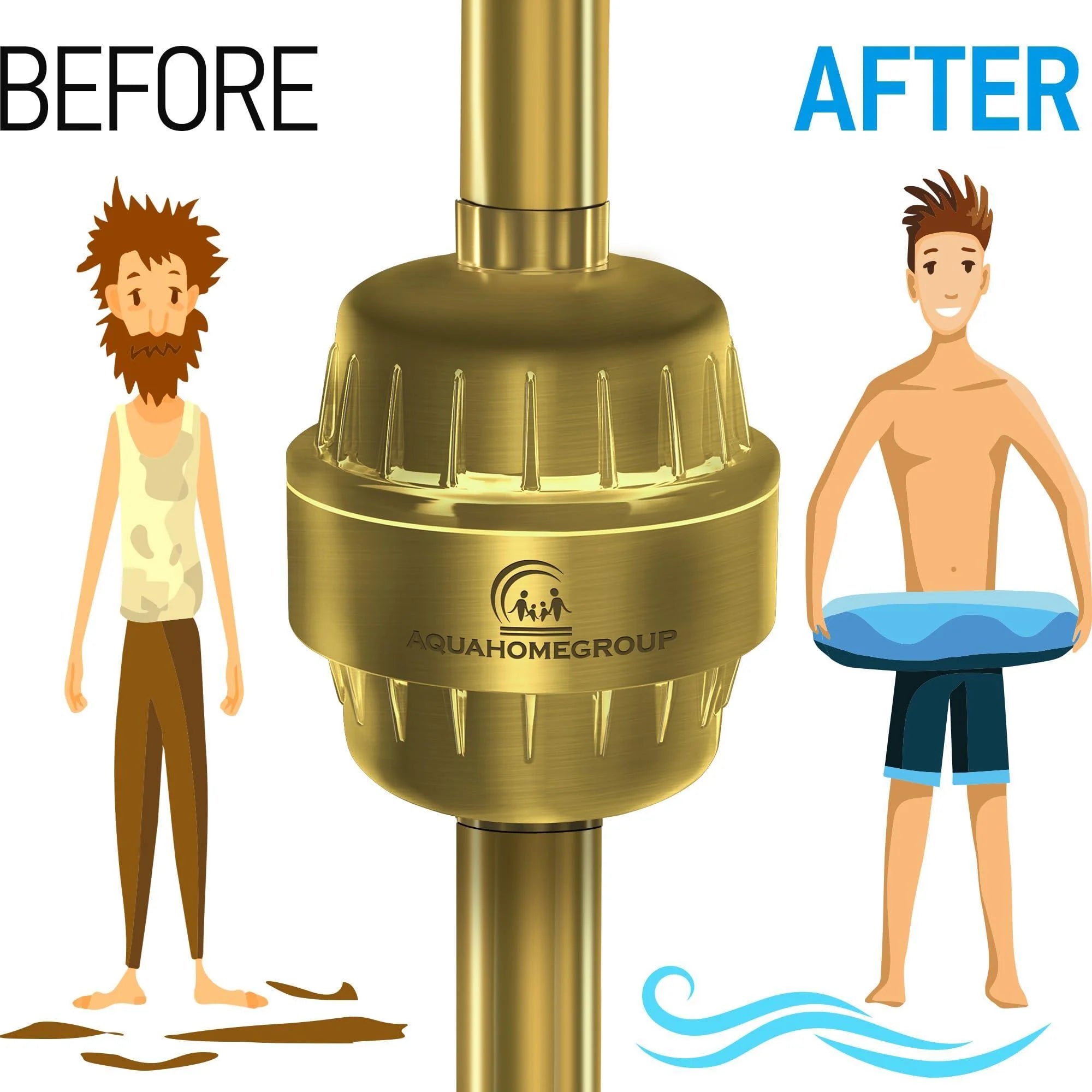 20 Stage Shower Filter for Hard Water 2.5 GPM Universal Shower Head Filter for Chlorine Fluoride Heavy Metals Vitamin C E Shower Water Filter for Hair and Skin (Golden)