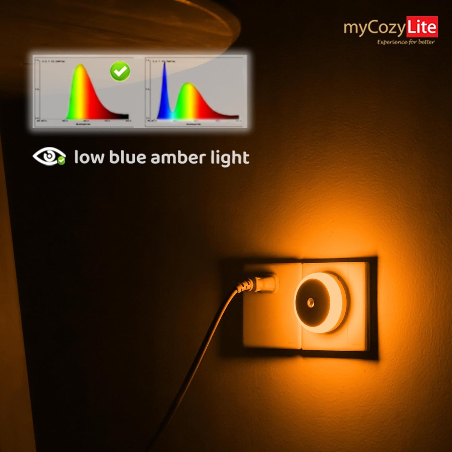 Amber Night Light Plug In, Dusk to Dawn Sensor, Blue Light Blocking, Automatic Nightlight, Energy Efficient, 2 Pack Night Lights Plug into Wall, for Bathroom, Bedroom, Kitchen, Hallway, Stairway