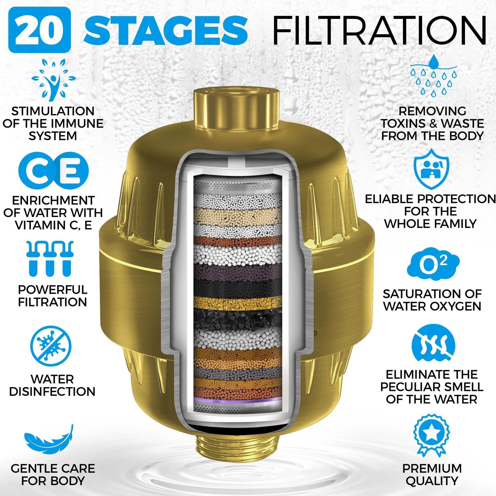 20 Stage Shower Filter for Hard Water 2.5 GPM Universal Shower Head Filter for Chlorine Fluoride Heavy Metals Vitamin C E Shower Water Filter for Hair and Skin (Golden)